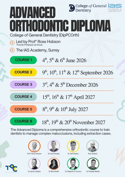 Advanced Orthodontic Diploma - Course 1
