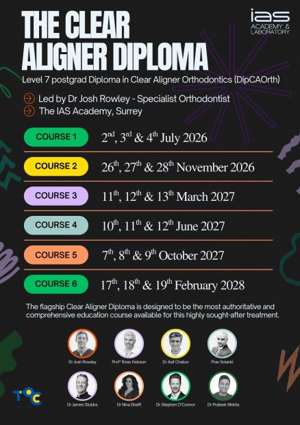 The Clear Aligner Diploma - Course 1