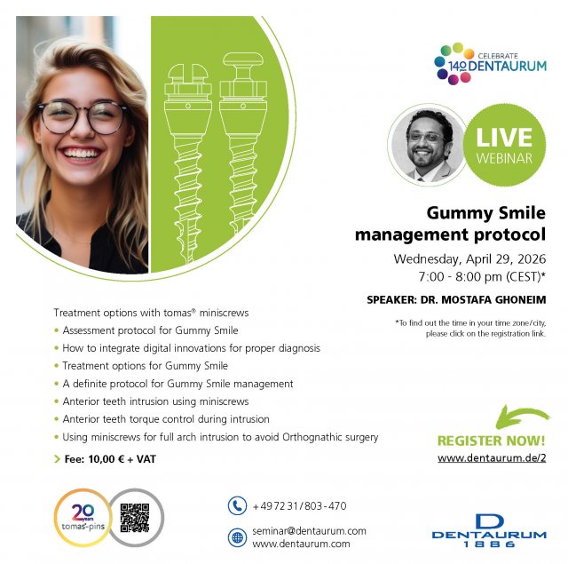 Gummy Smile Management Protocol Course